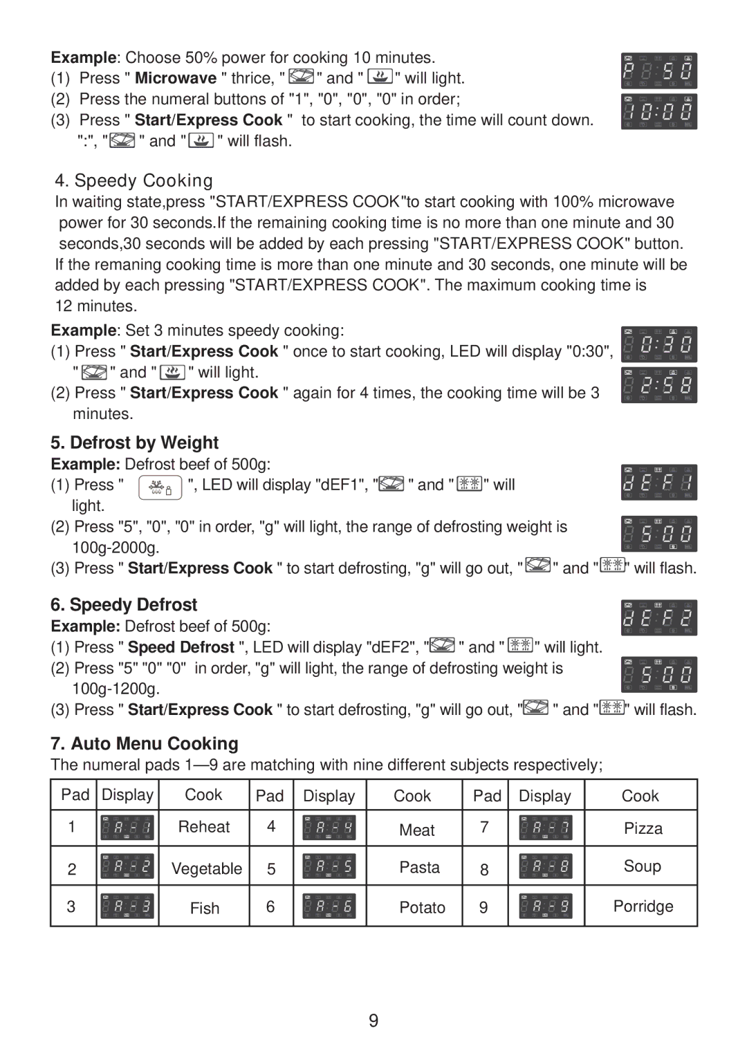 Haier EB-32100EGS, EB-32100EGB manual Speedy Defrost, Auto Menu Cooking 