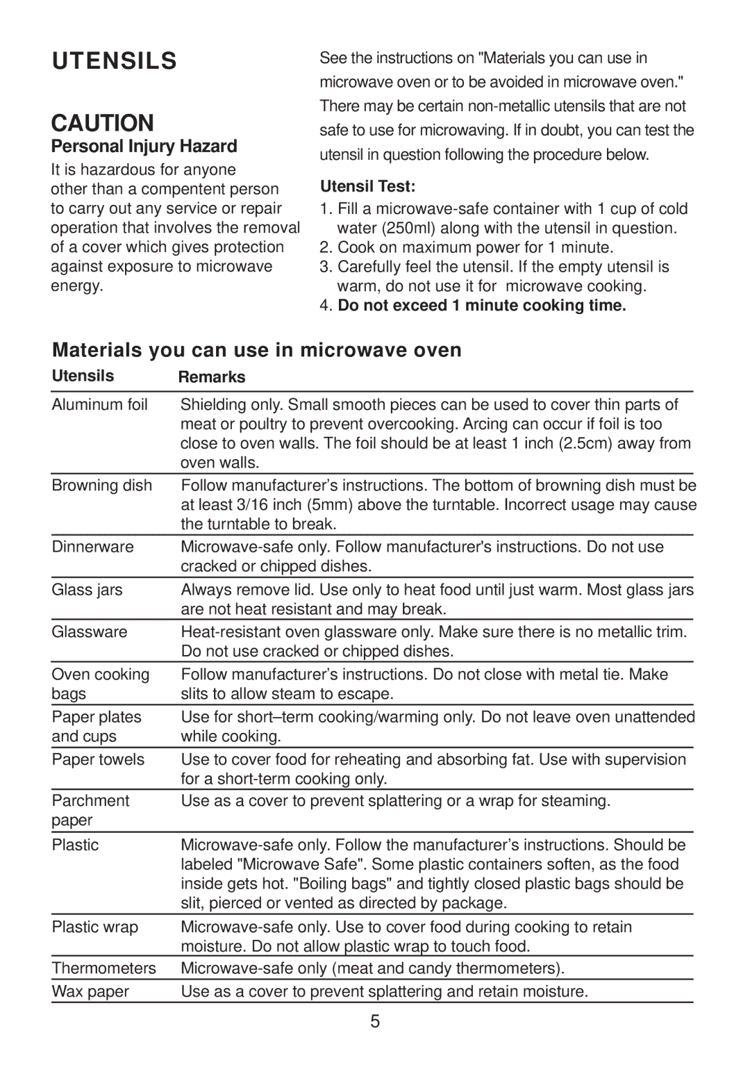 Haier EB-32100EGS, EB-32100EGB manual Utensils, Personal Injury Hazard 