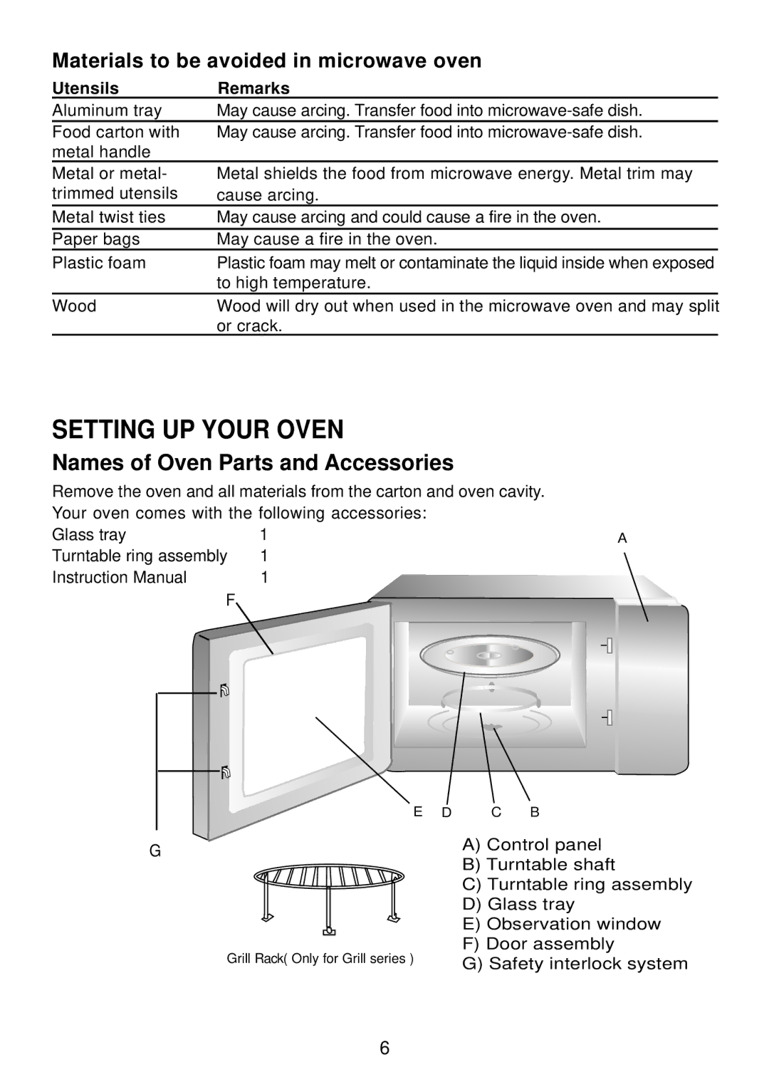 Haier EB-32100EGB, EB-32100EGS manual Setting UP Your Oven 