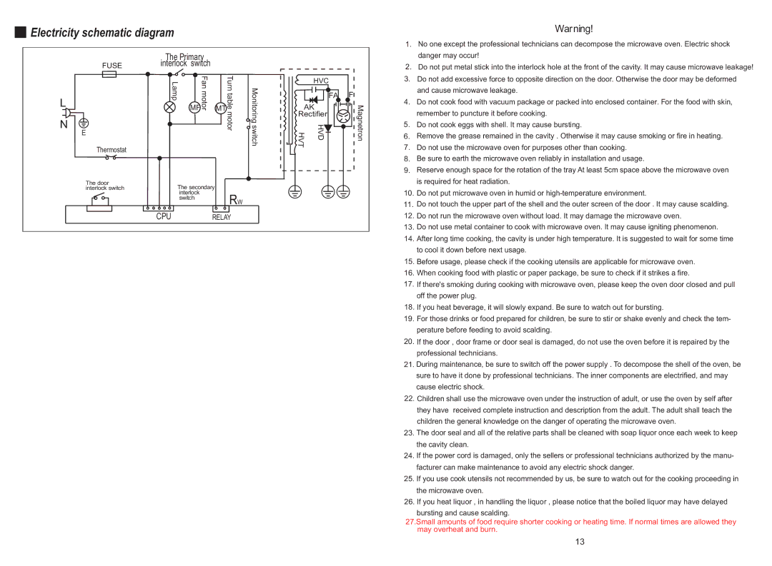 Haier EB-3690E manual Switch, Fuse, Cpurelay, Fa F 