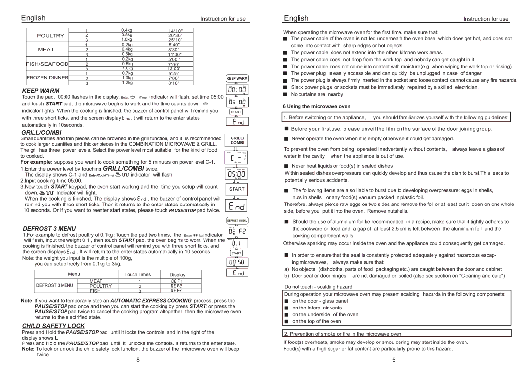 Haier EB-3690EG manual Keep Warm, Grill/Combi, Defrost 3 Menu, Child Safety Lock, Using the microwave oven 