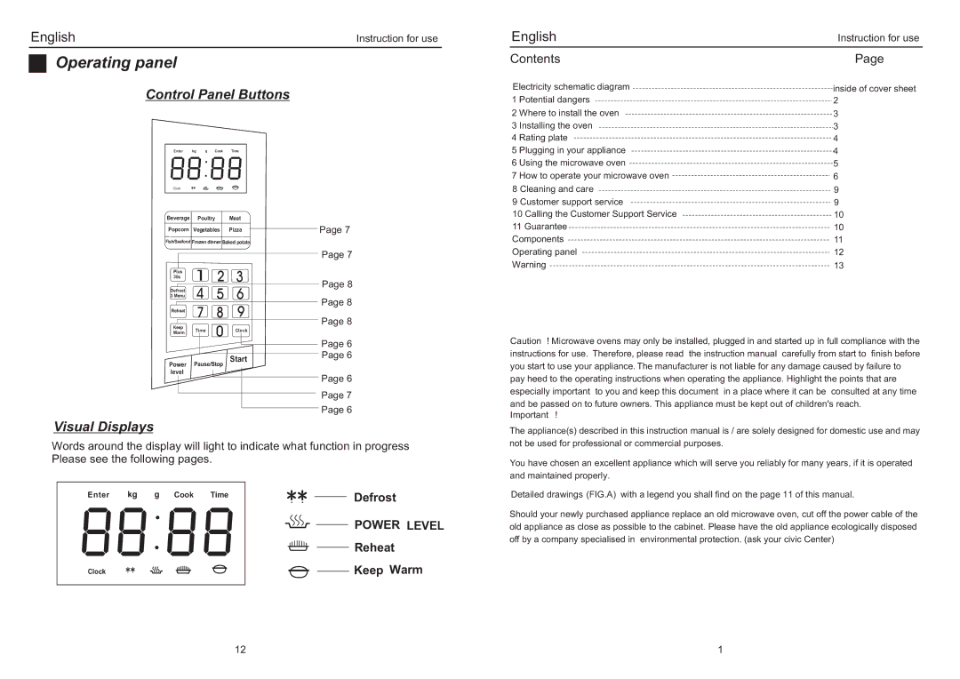 Haier EB-40100E manual Operating panel 