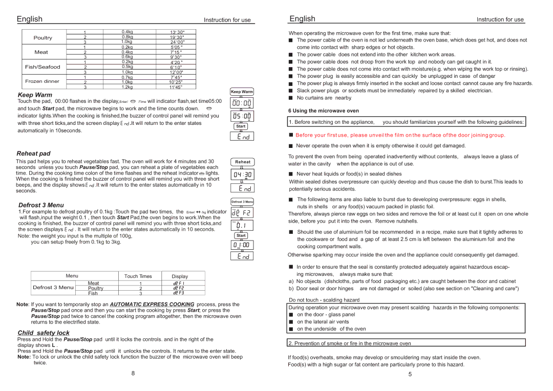 Haier EB-40100E manual Keep Warm, Reheat pad, Defrost 3 Menu, Child safety lock, Using the microwave oven 