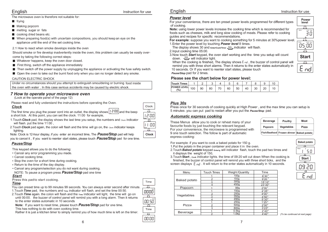 Haier EB-40100E manual Power level, Clock, Plus 30s, Automatic express cooking, Pause/Stop, Start, Time 