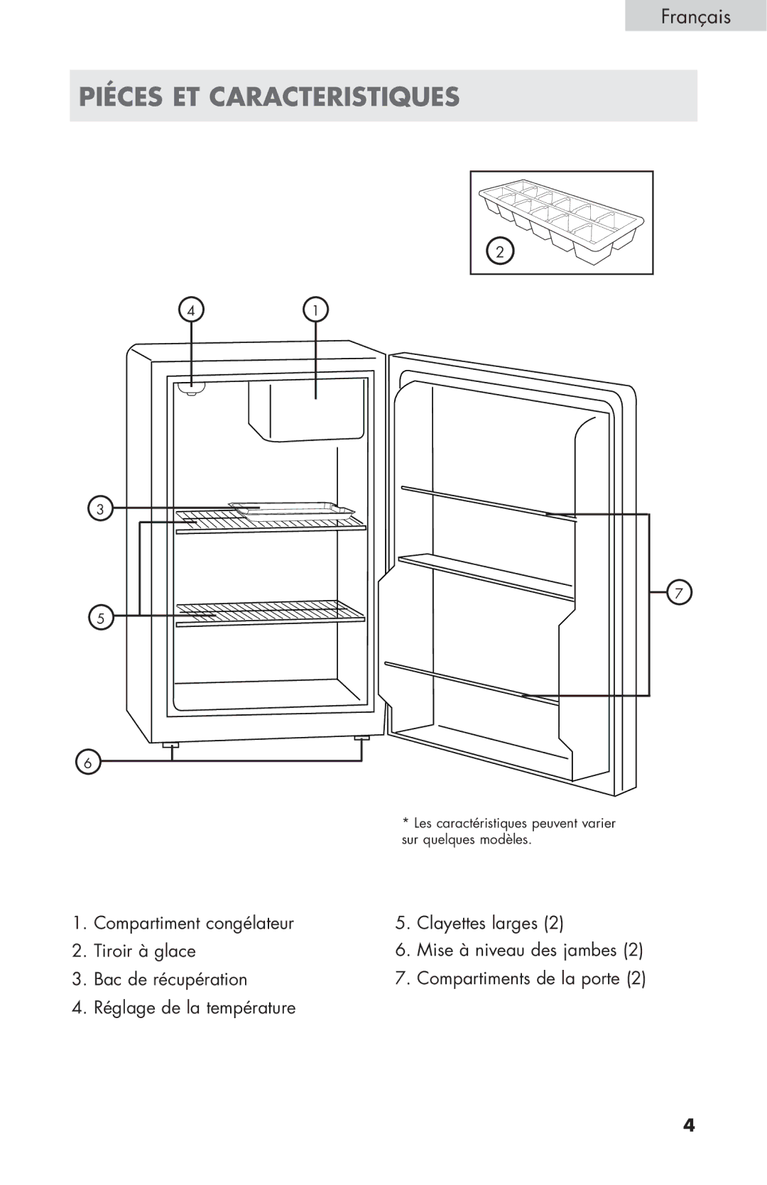 Haier ECR27B warranty Piéces et caracteristiques 