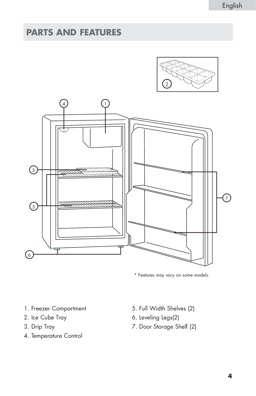 Haier ECR27B warranty Parts and features 