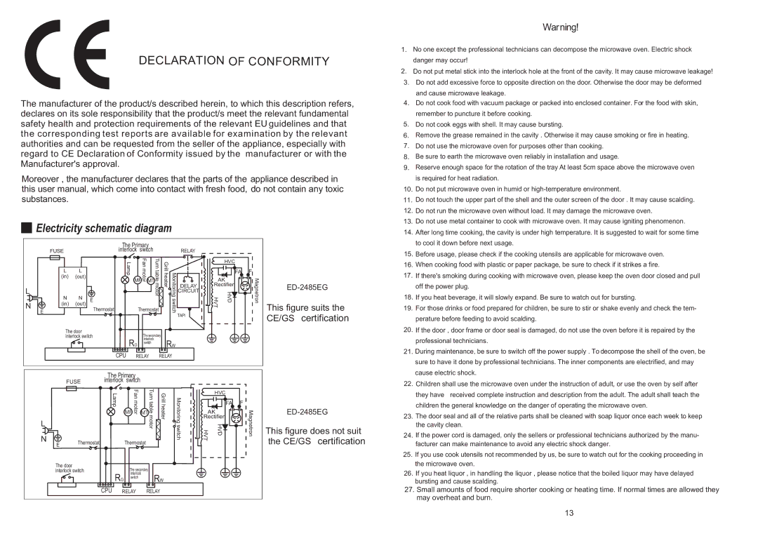 Haier ED-2485EG manual Electricity schematic diagram 