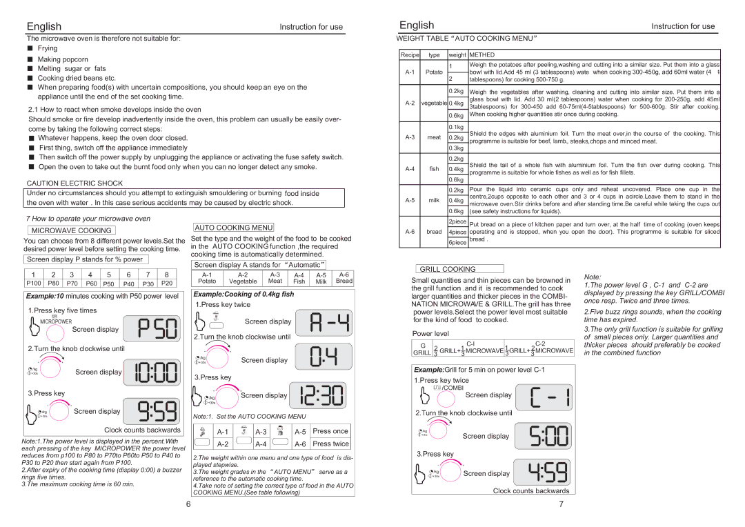 Haier ED-2485EG manual How to operate your microwave oven, Power level G , C-1 and C-2 are 