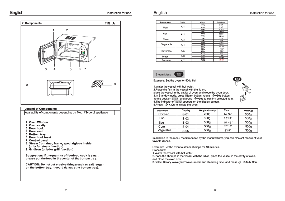 Haier EO-2080EGV English, Components, Oven Window 2. Oven cavity 3. Door hook 4. Door seal, Display, Weight/Quantty, Time 