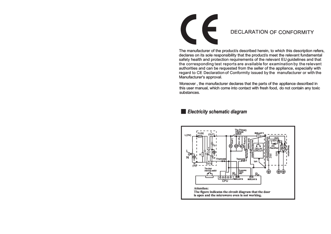Haier EO-2080EGV owner manual Electricity schematic diagram, Declaration Of Conformity 