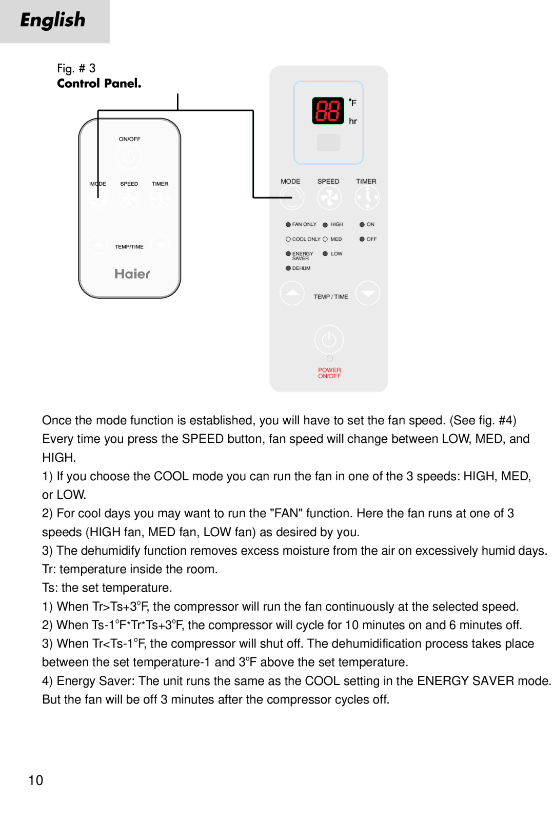 Haier HWR08XC7, ESA3067 manual Mode Speed Imer 