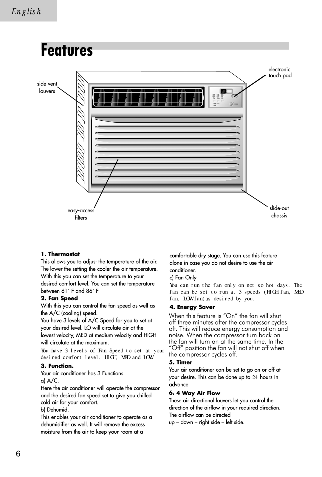 Haier ESA3105 manual English 