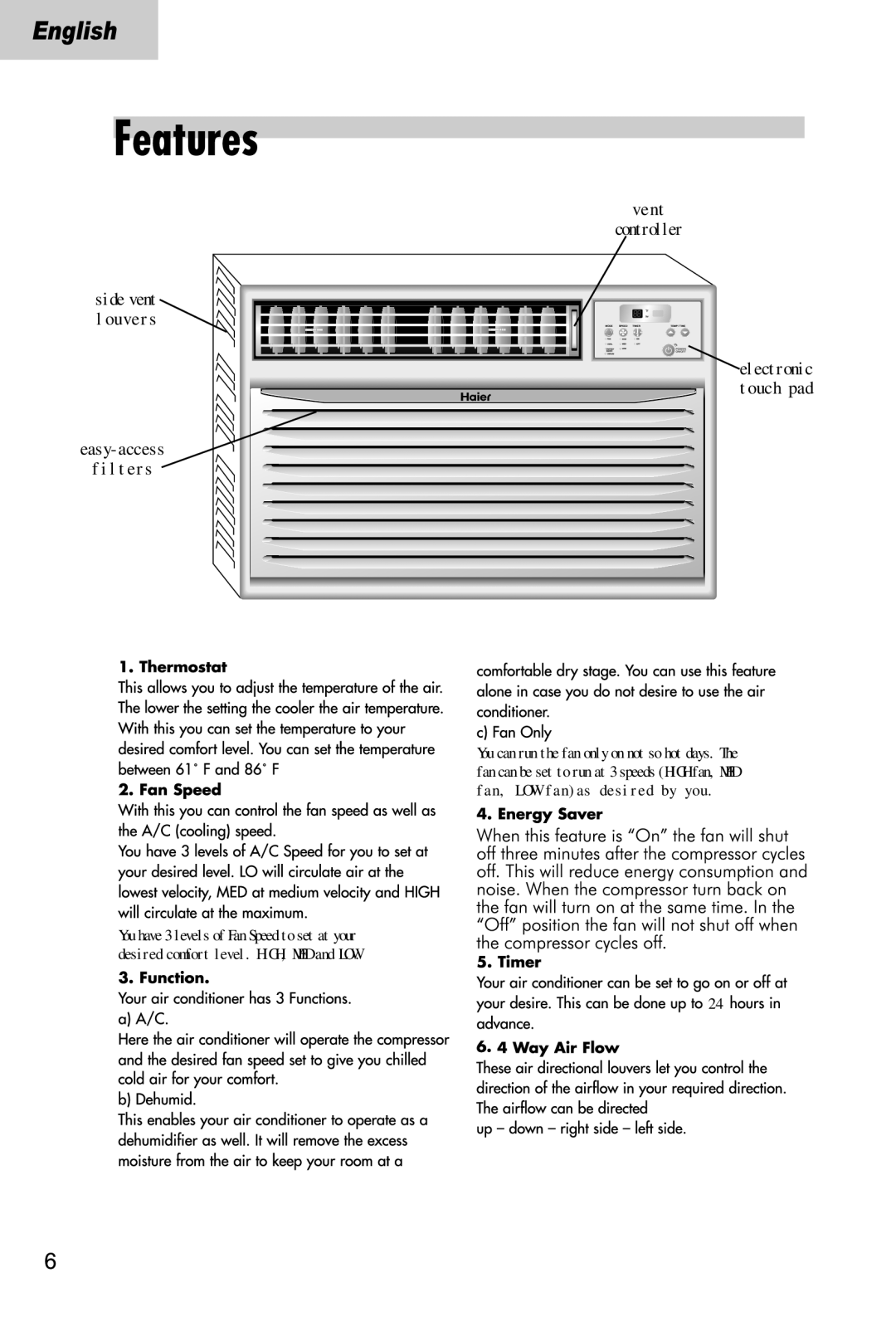 Haier ESA3156, ESA3185, ESA3245, ESAX3186, HWR24VC5 manual Side vent louvers Easy-access Filters Vent Controller 