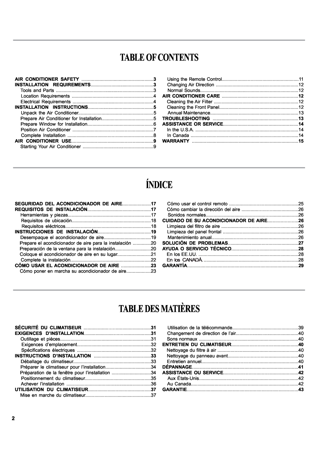 Haier ESA405K manual Tableofcontents, Índice, Tabledesmatières 