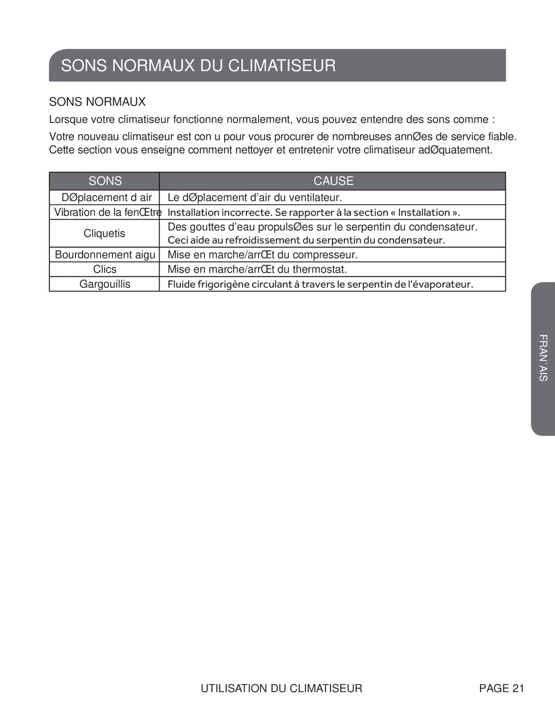 Haier ESA408M, ESA410M, ESA412M, ESA405M, ESA406M, HWR05XCM user manual Sons Normaux DU Climatiseur 