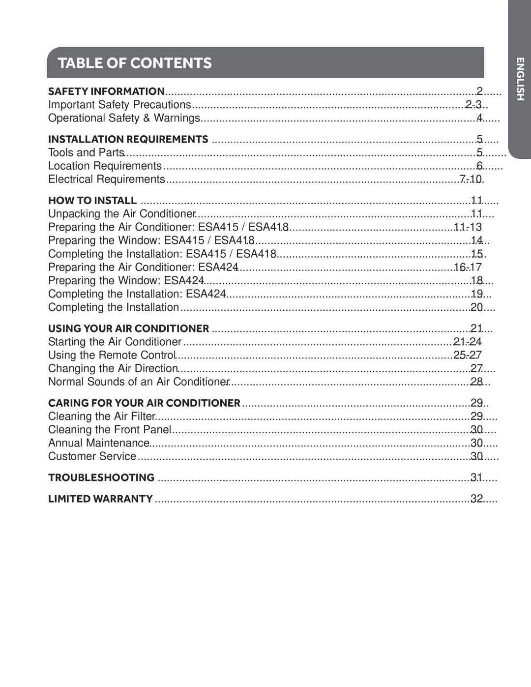 Haier ESA418M, ESA424K, ESA415M user manual Table of Contents 