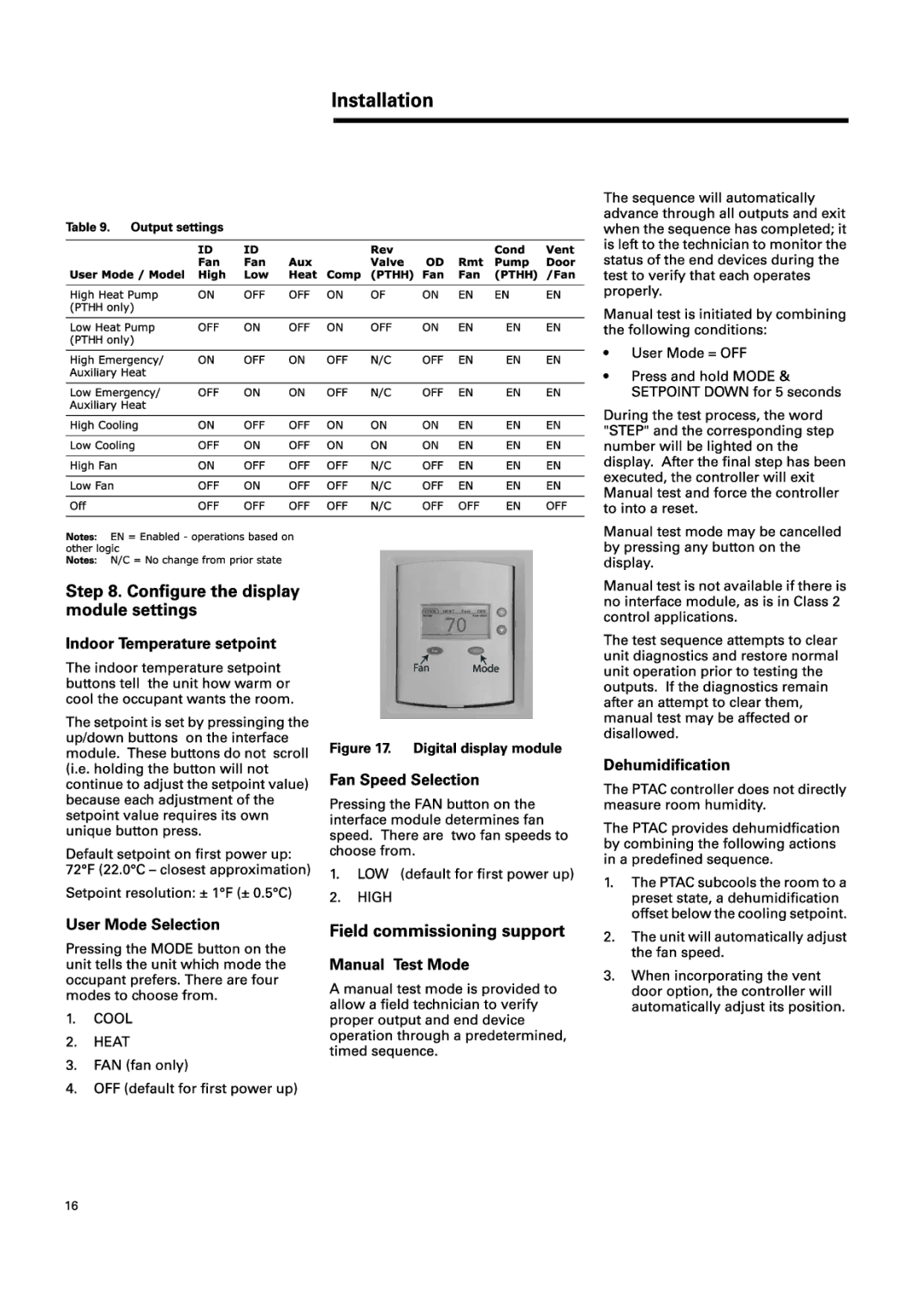 Haier ESA424N manual 