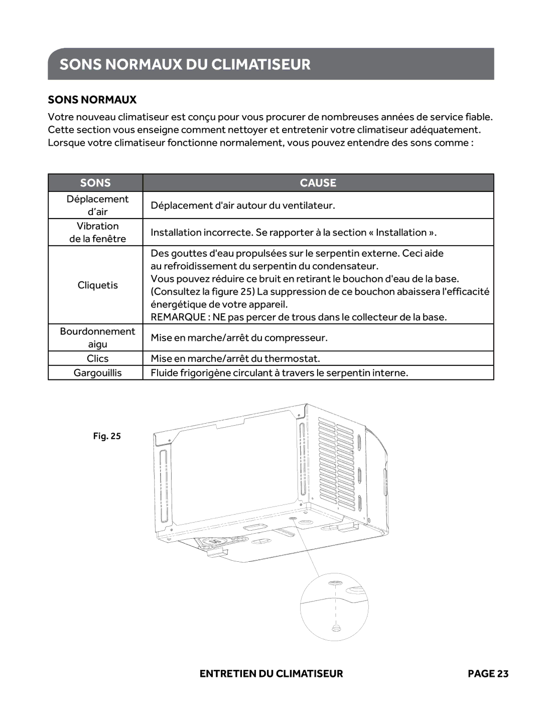 Haier ESAQ406P, ESAQ408P user manual Sons Normaux DU Climatiseur 