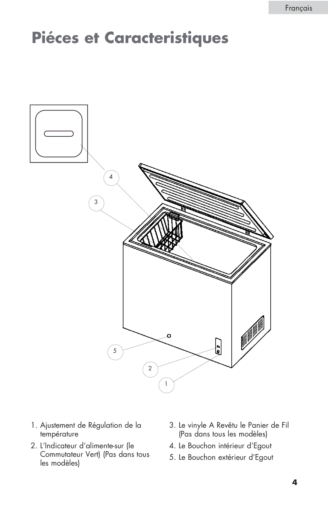 Haier ESCM050EC user manual Piéces et Caracteristiques 