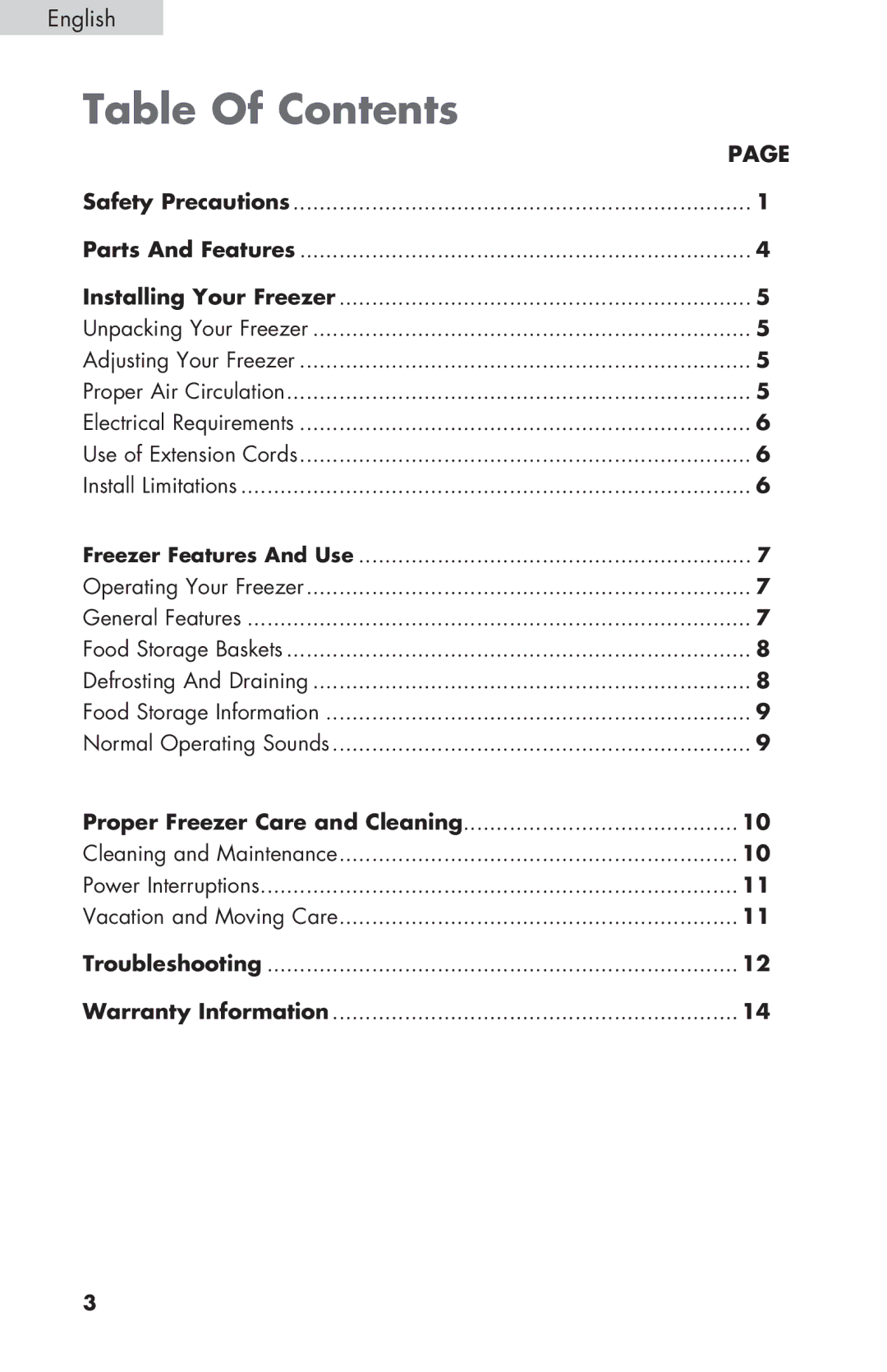 Haier ESCM050EC user manual Table Of Contents 