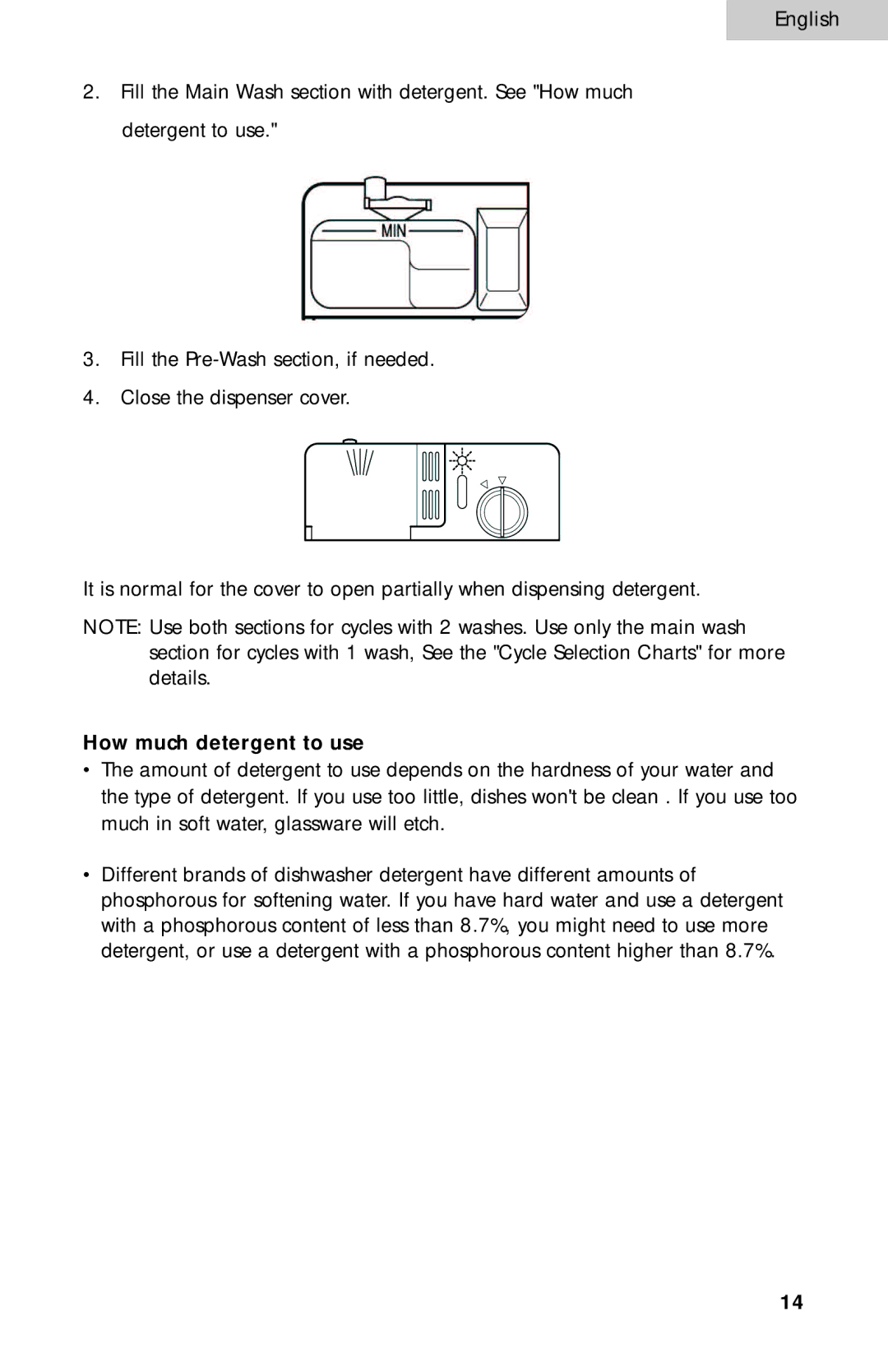 Haier ESD300 user manual How much detergent to use 