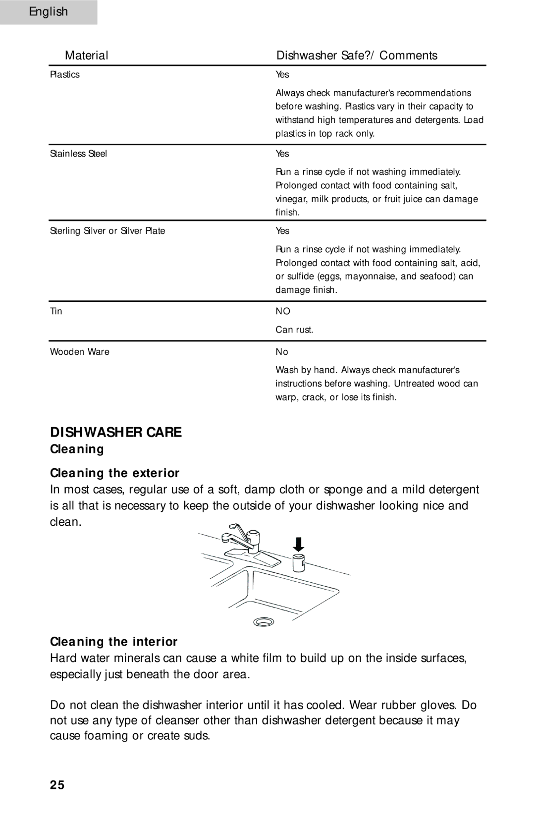 Haier ESD300 user manual Dishwasher Care, Cleaning Cleaning the exterior, Cleaning the interior 