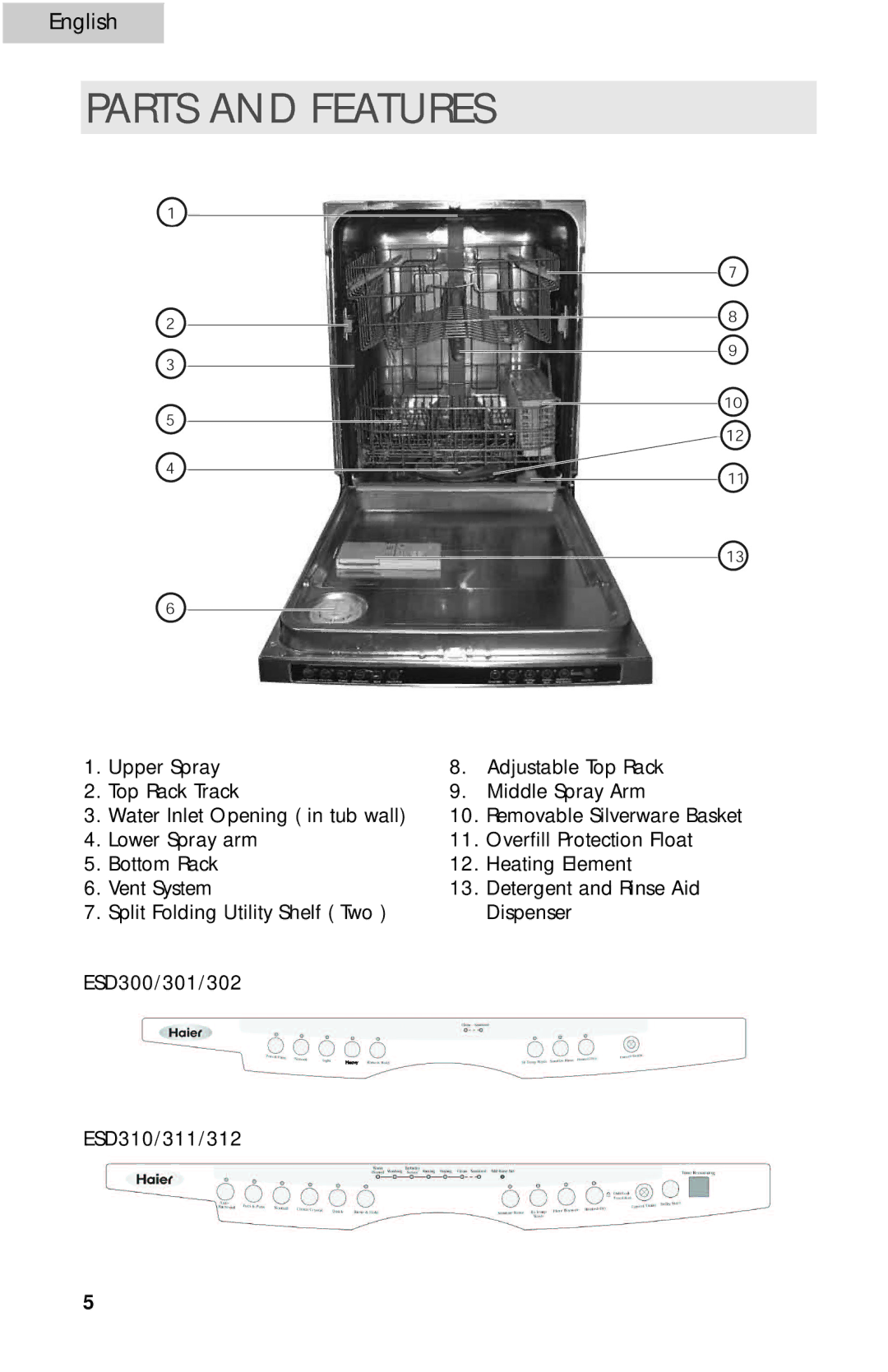 Haier ESD300 user manual Parts and Features 