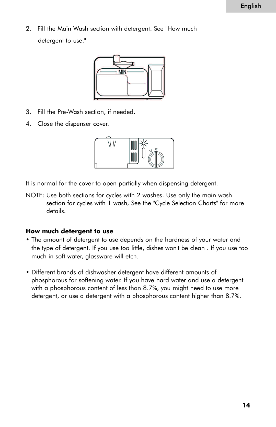 Haier ESD402, ESD401, ESD400 user manual How much detergent to use 