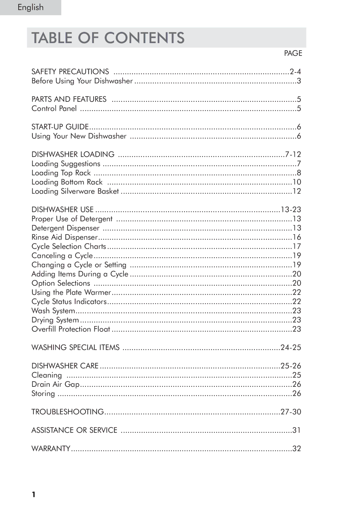 Haier ESD400, ESD402, ESD401 user manual Table of Contents 