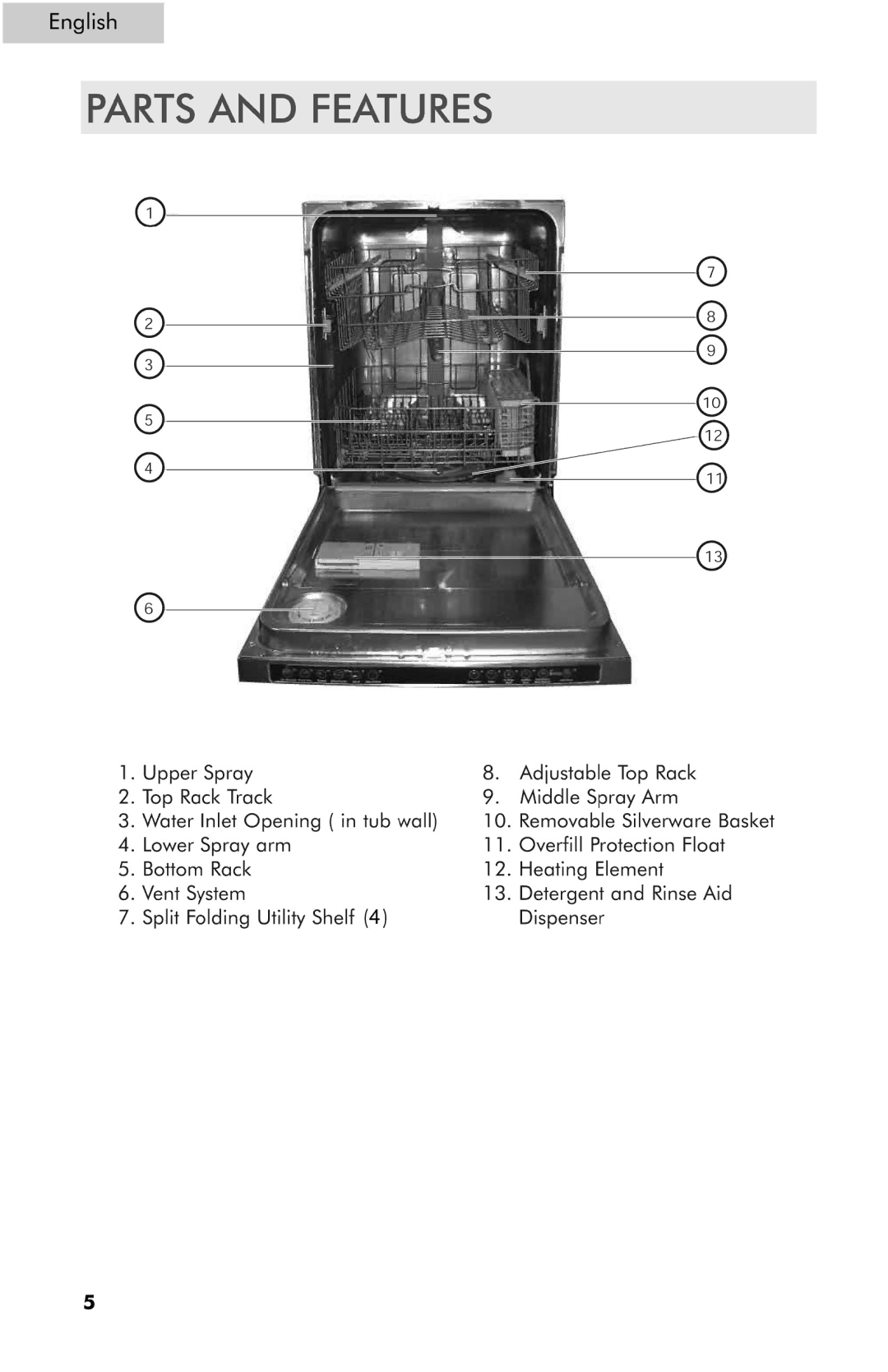 Haier ESD402, ESD401, ESD400 user manual Parts and Features 