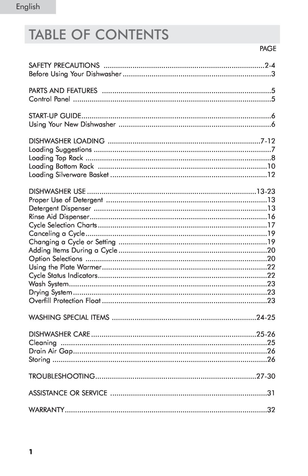 Haier ESD400, ESD402, ESD401 user manual Table Of Contents, English 