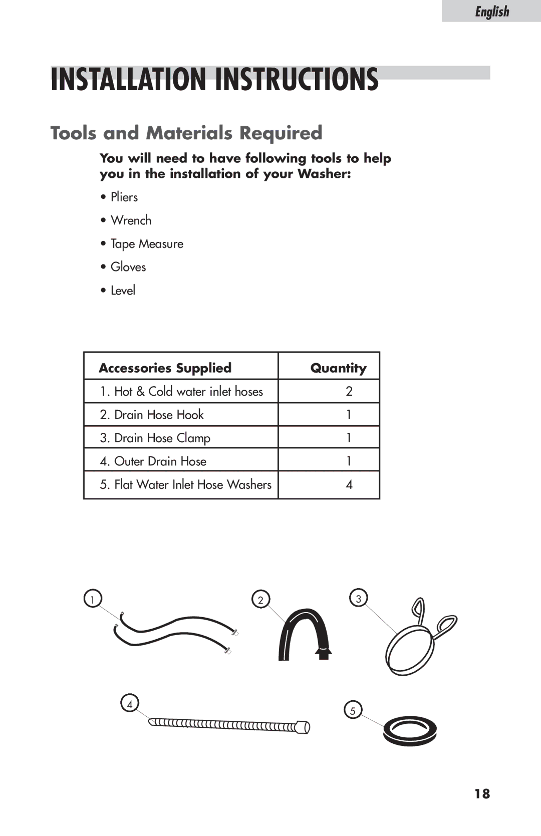 Haier ESL-T21 user manual Tools and Materials Required, Accessories Supplied Quantity 