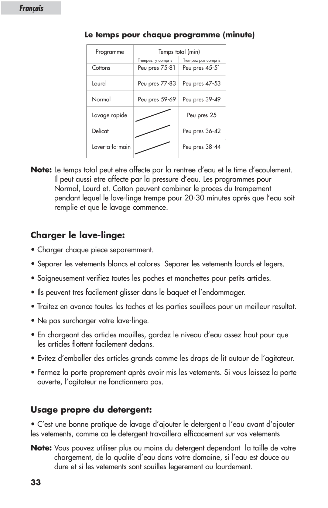 Haier ESL-T21 user manual Charger le lave-linge, Usage propre du detergent, Le temps pour chaque programme minute 