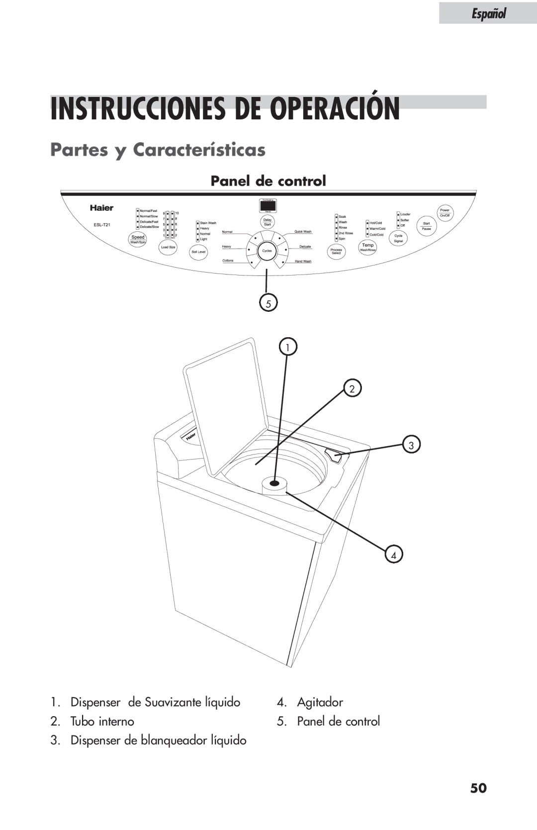 Haier ESL-T21 user manual Partes y Características, Panel de control 