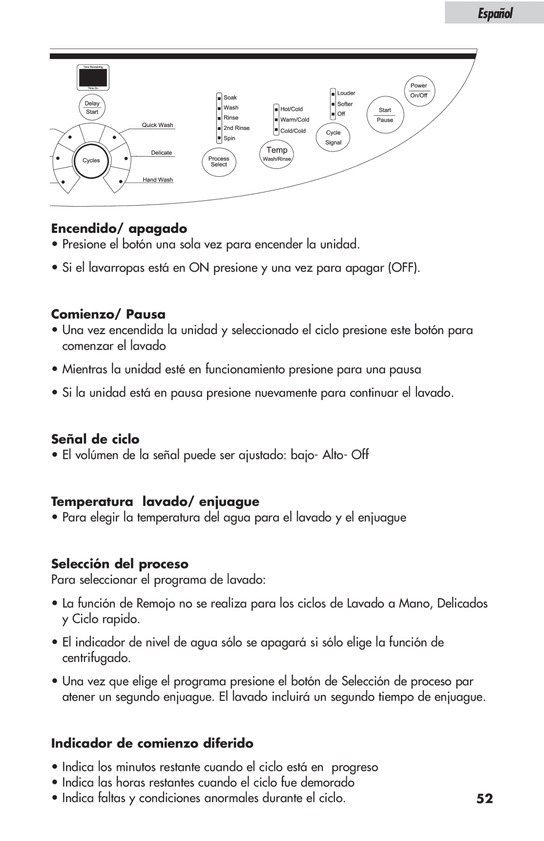 Haier ESL-T21 Encendido/ apagado, Comienzo/ Pausa, Señal de ciclo, Temperatura lavado/ enjuague, Selección del proceso 