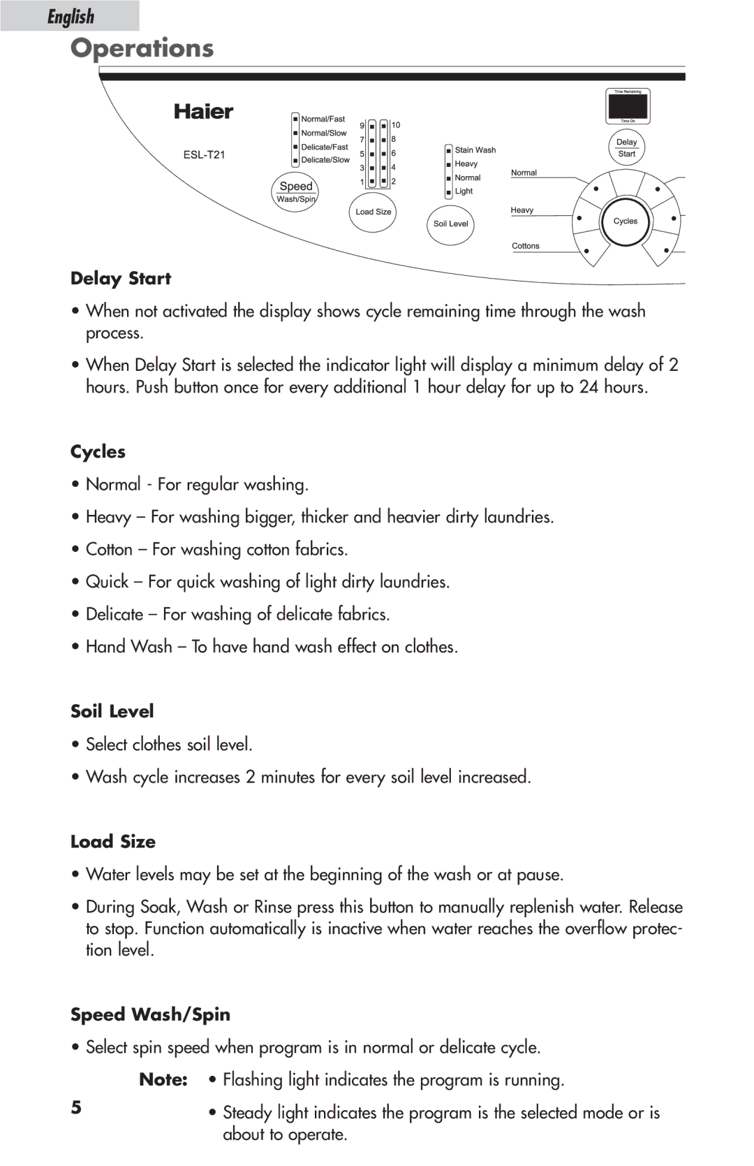 Haier ESL-T21 user manual Operations 