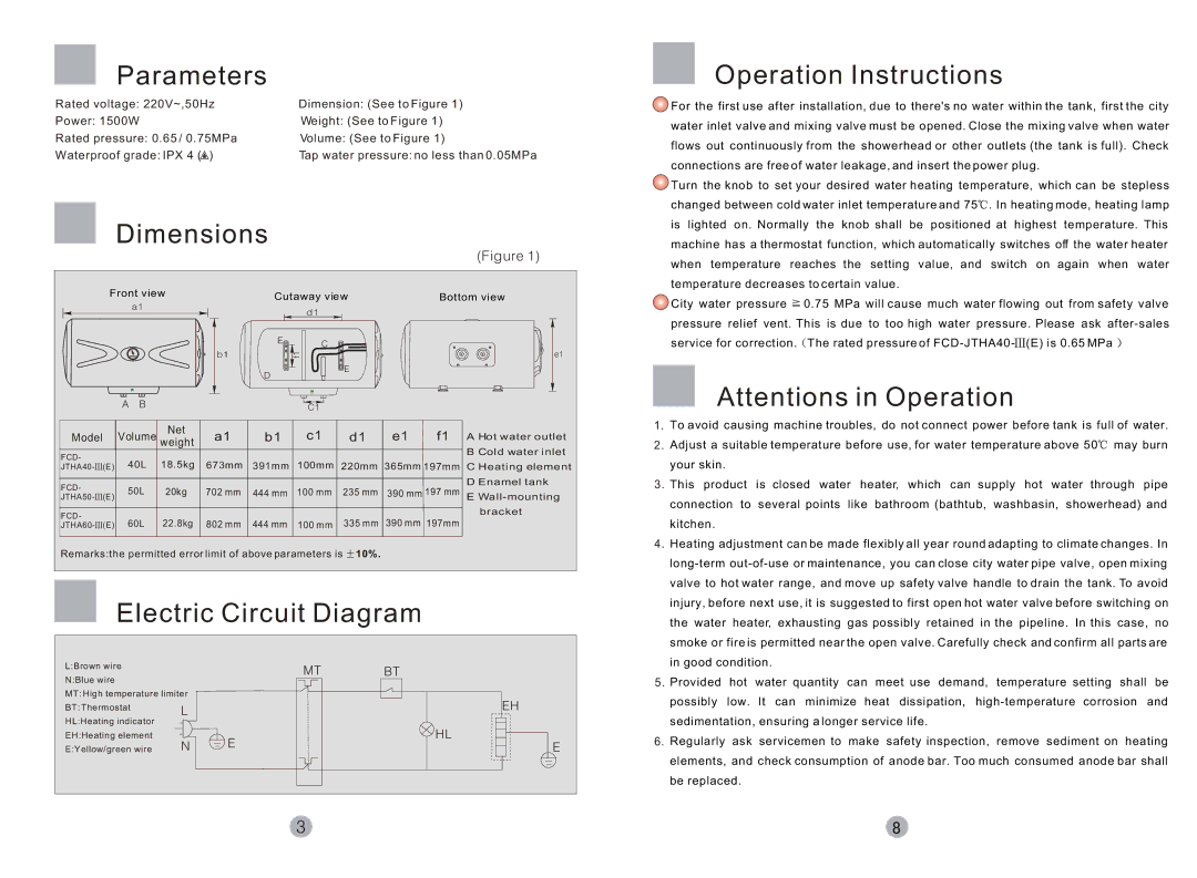 Haier FCD-JTHA40-III, FCD-JTHA50-III, FCD-JTHA60-III user manual Parameters, Dimensions, Operation Instructions 