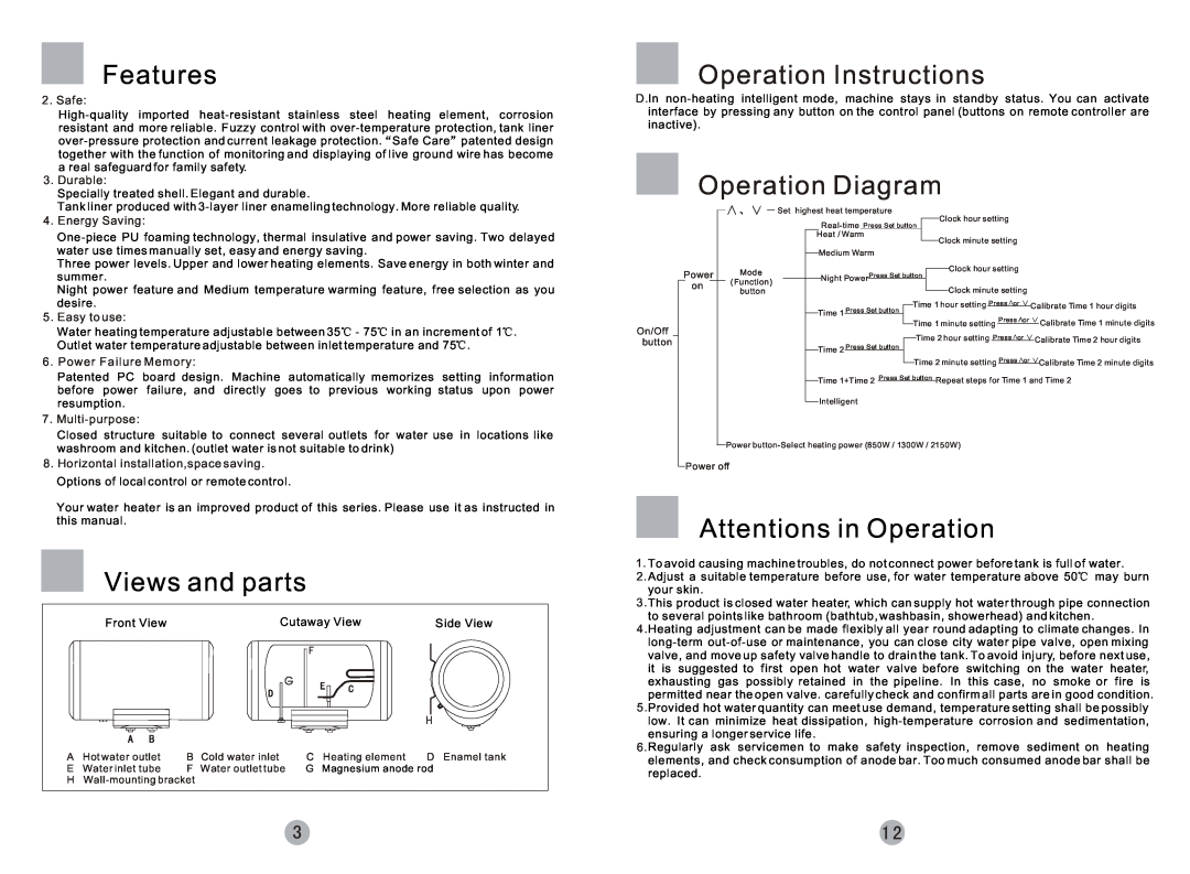 Haier FCD-JTHMG50-III, FCD-JTHMG60-III, FCD-JTHMG80-III, FCD-JTHMG100-III Operation Instructions, Operation Diagram 