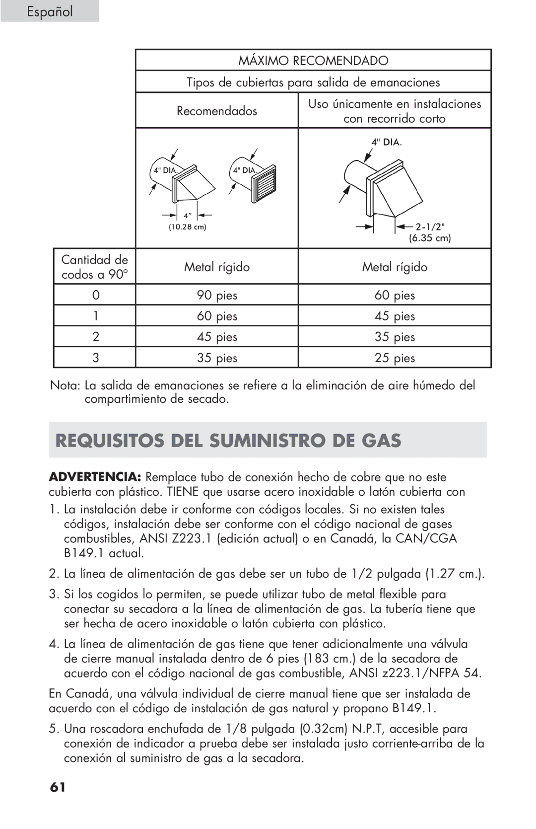 Haier GDE/GDG450AW, CGDE450AW user manual Requisitos del suministro de gas, Máximo Recomendado 