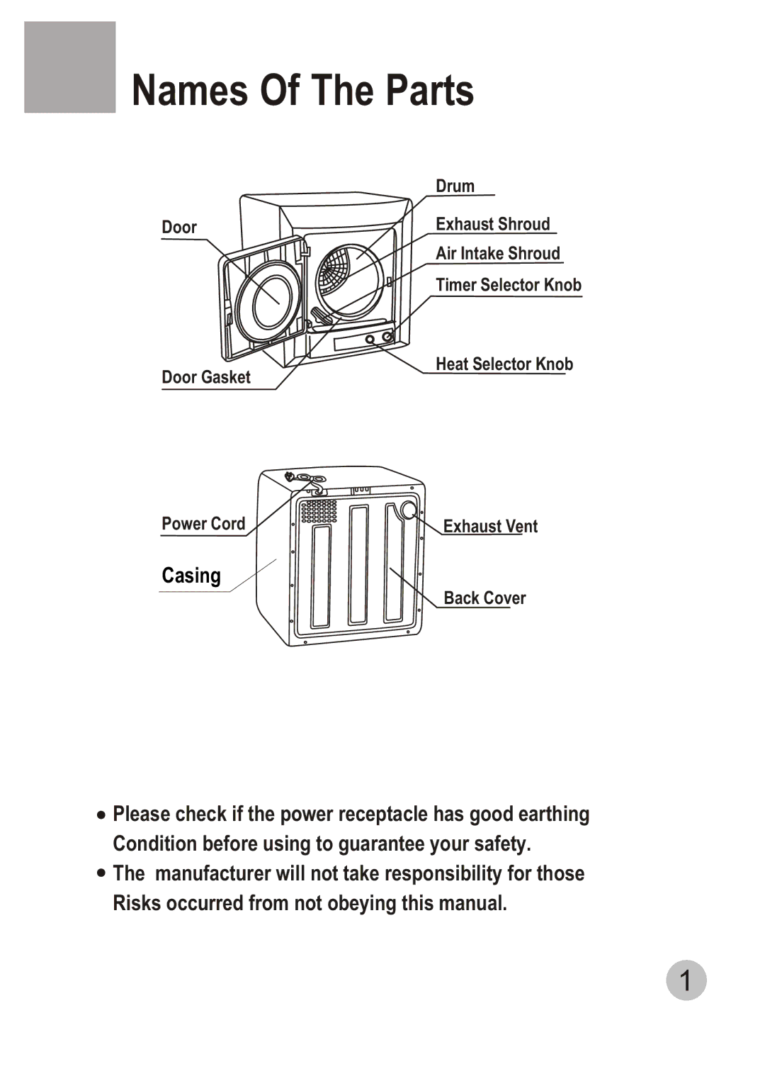 Haier GDZ3.5-1 user manual Names Of The Parts 