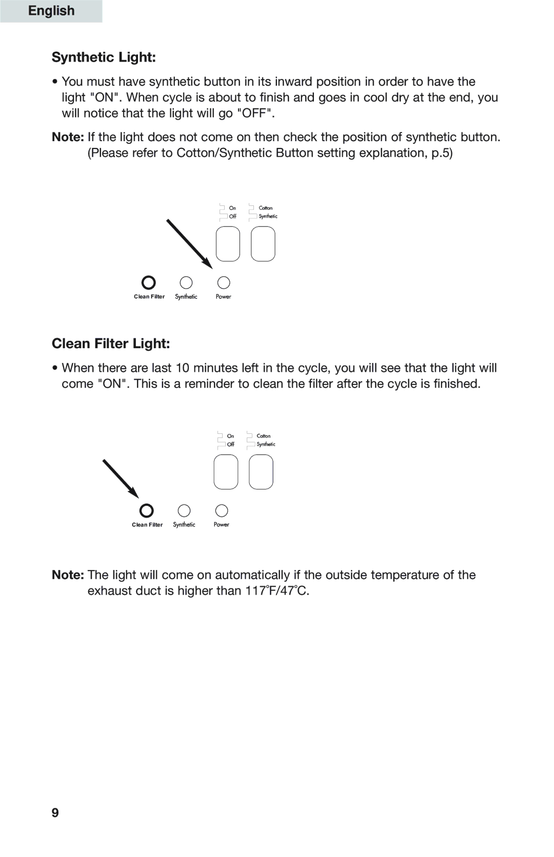 Haier GDZ5-1C user manual Synthetic Light, Clean Filter Light 