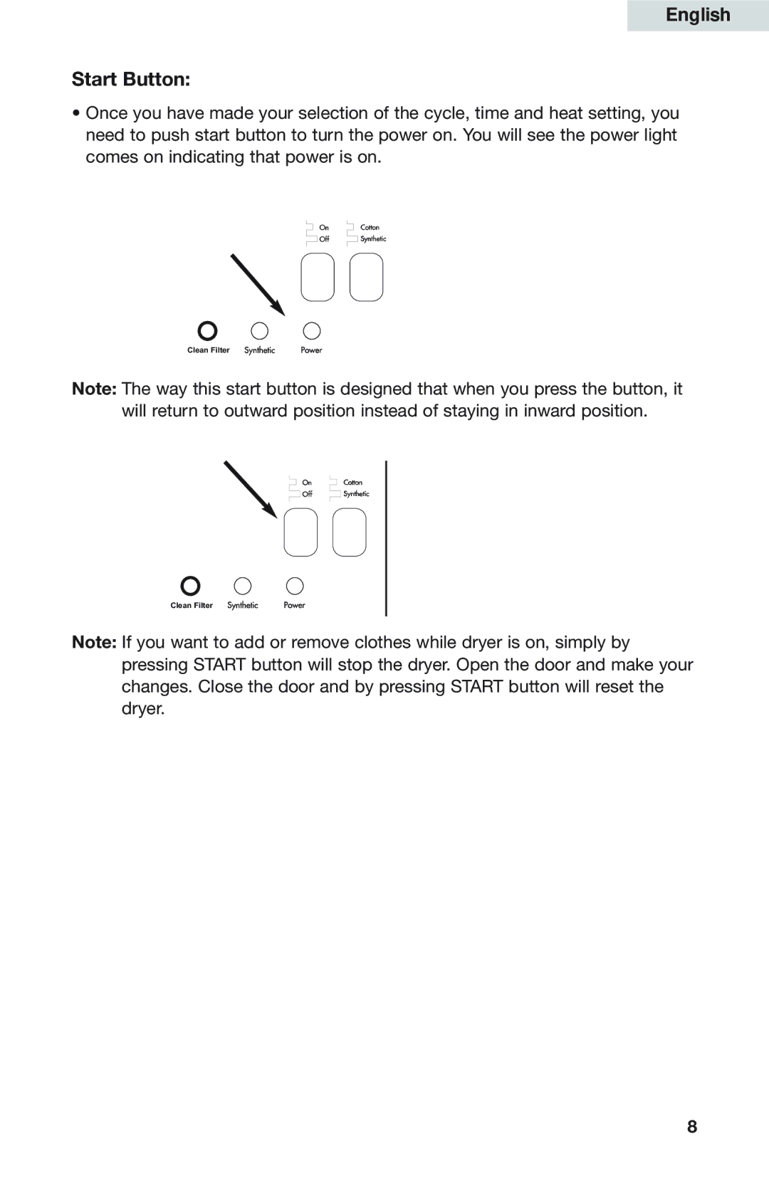 Haier GDZ5-1C user manual Start Button 