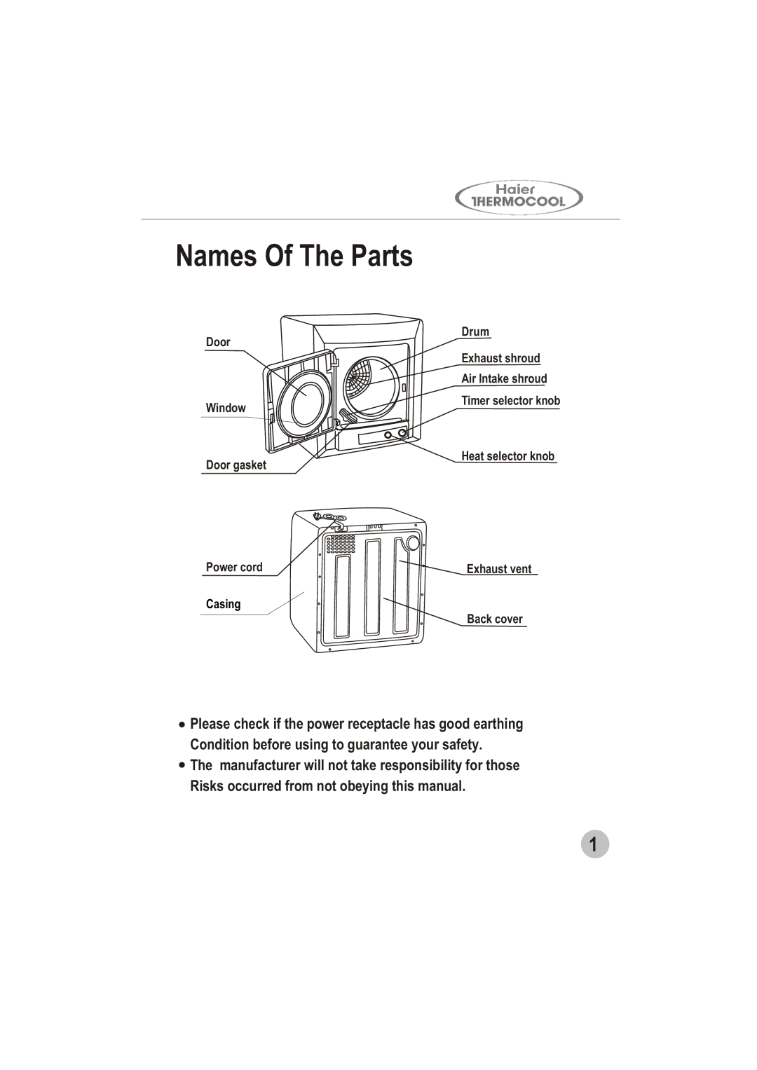 Haier GDZ5.0-1 user manual Names Of The Parts 