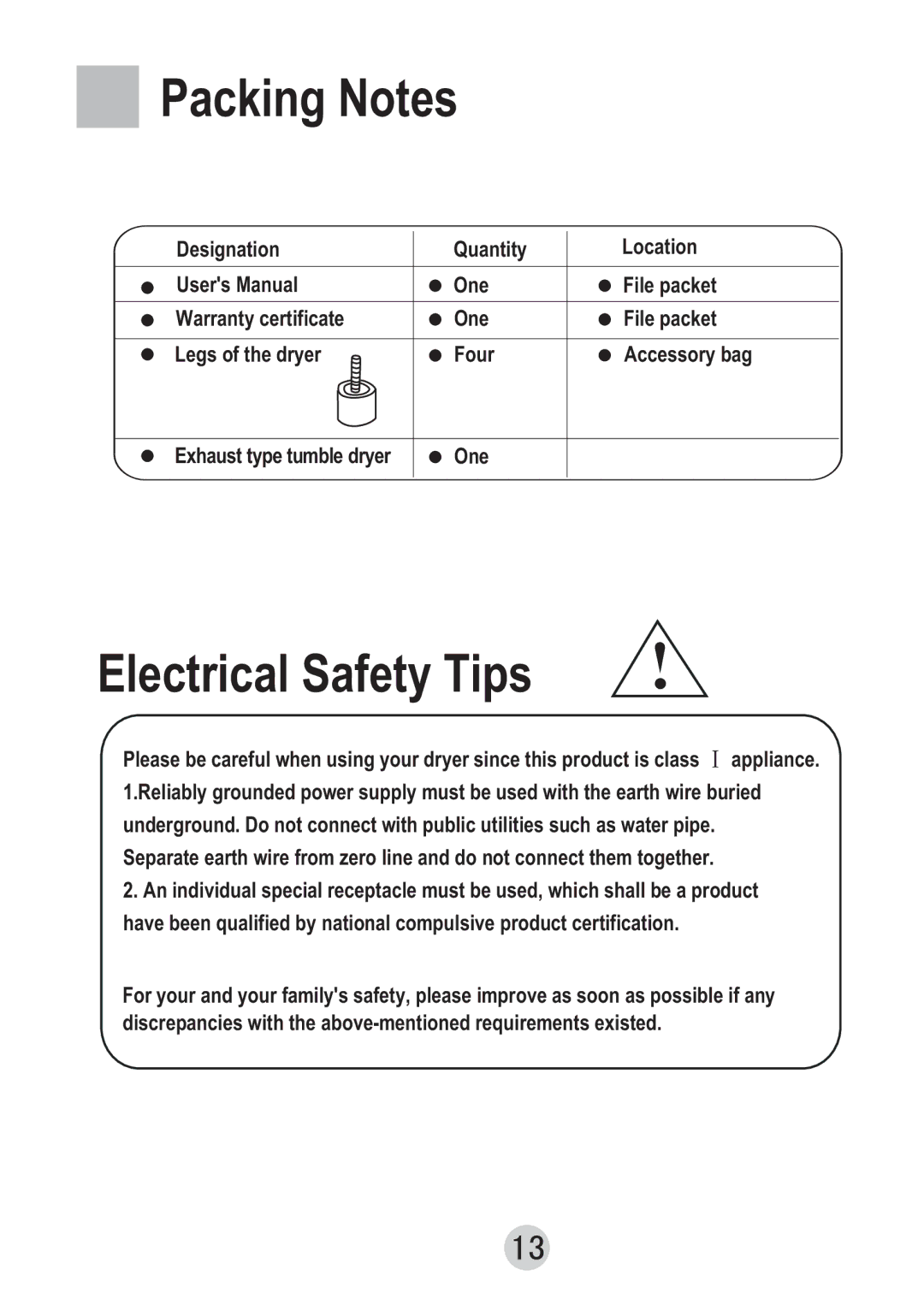 Haier GDZ607VA user manual Packing Notes, Electrical Safety Tips 