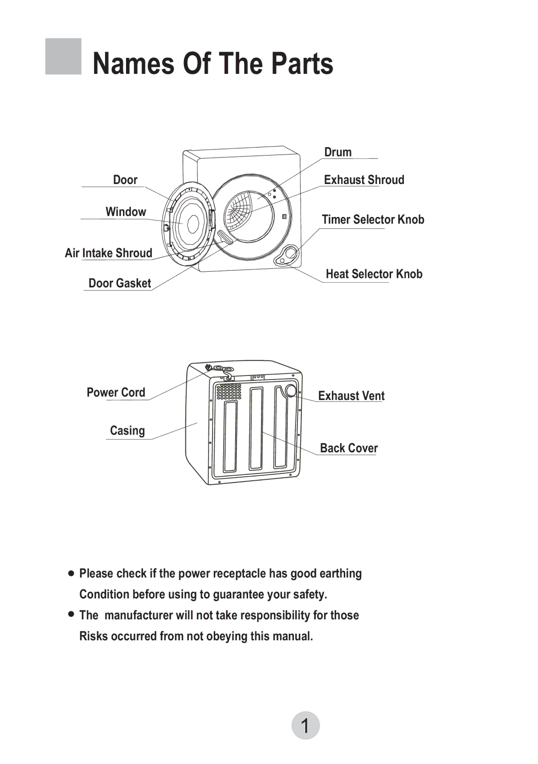 Haier GDZ607VA user manual Names Of The Parts 