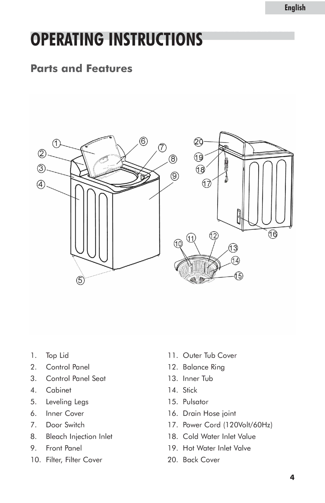 Haier GWT800AW, GWT900AW, GWT700AW user manual Operating Instructions, Parts and Features 