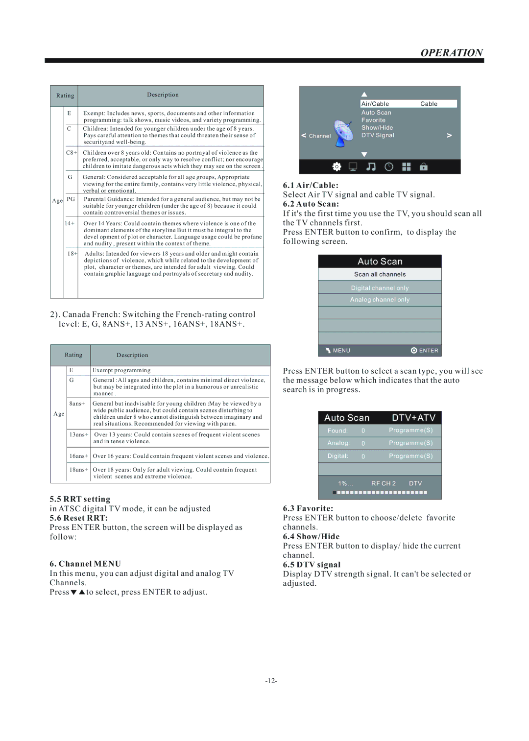 Haier L24B2120 manual RRT setting, Reset RRT, Channel Menu, Air/Cable, Auto Scan, Favorite, Show/Hide, DTV signal 