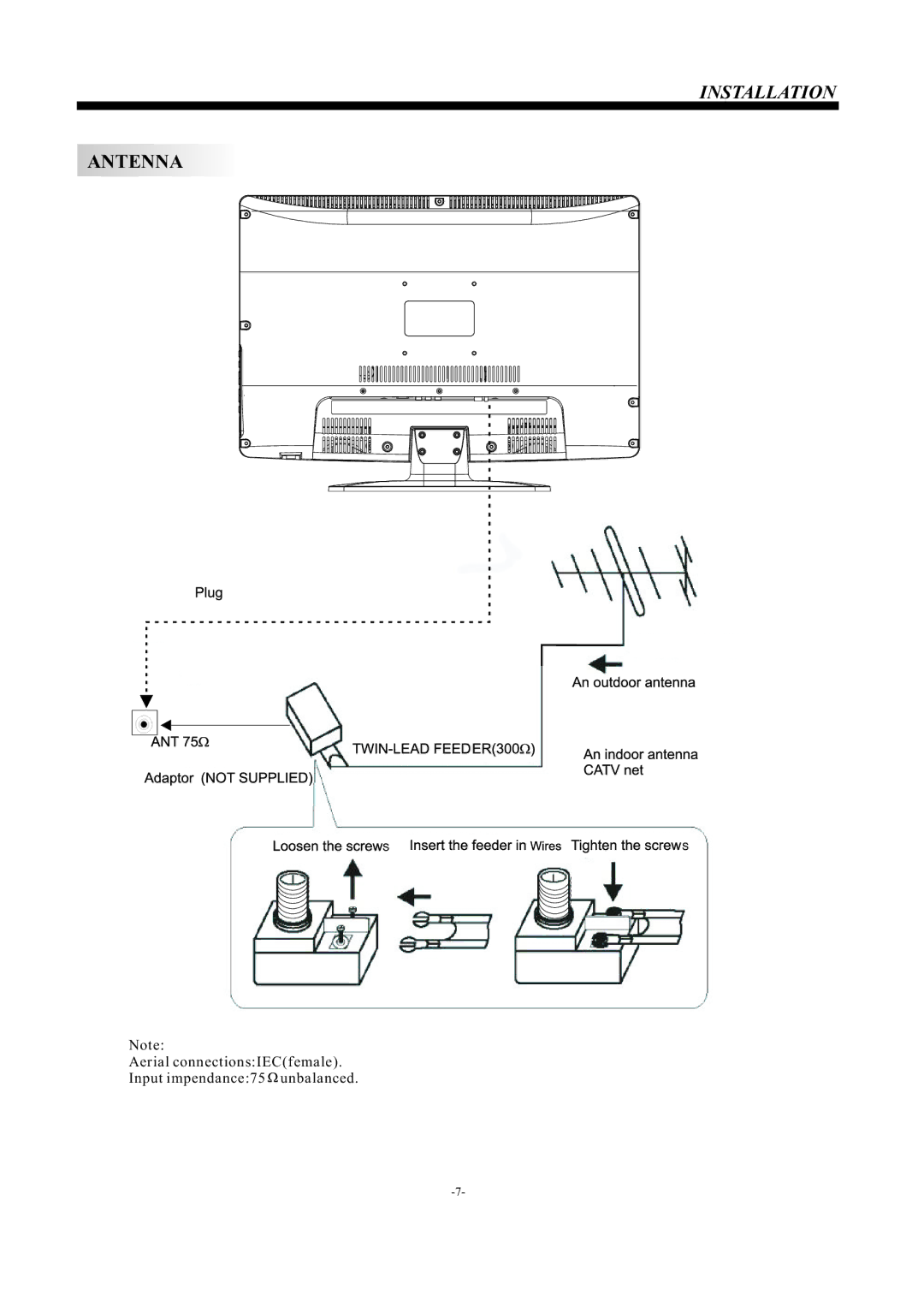 Haier Haier LCD Television, L24B2120 manual Antenna 