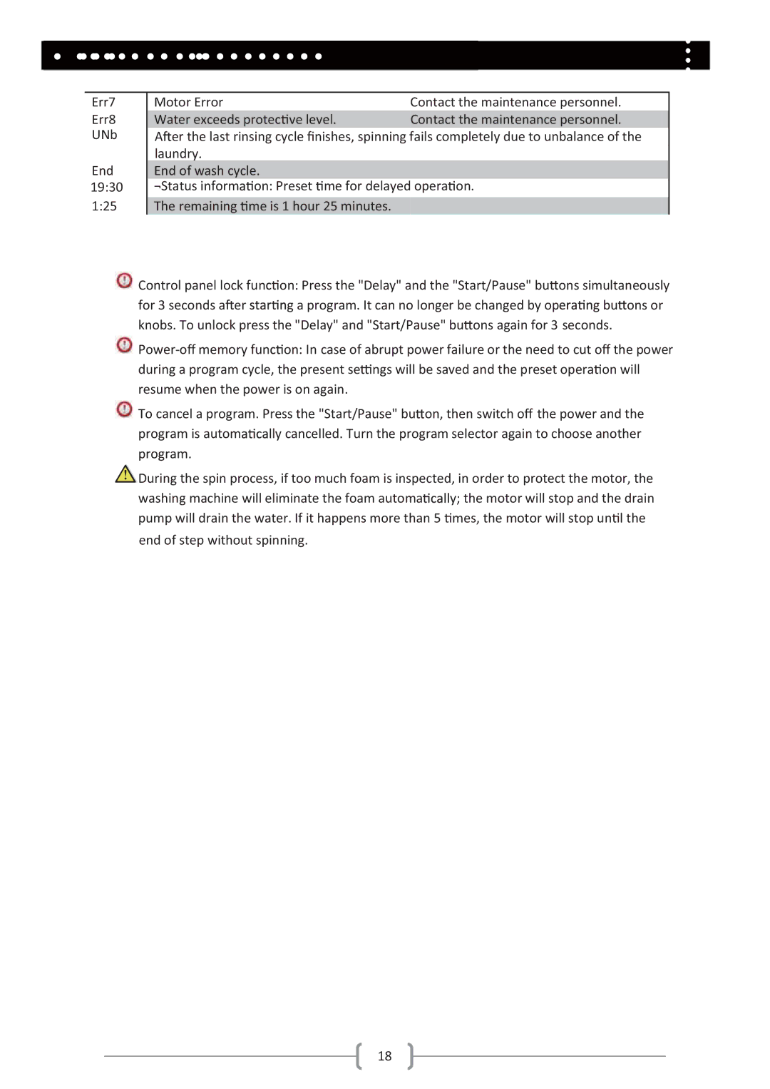 Haier Haier washing machine user manual 