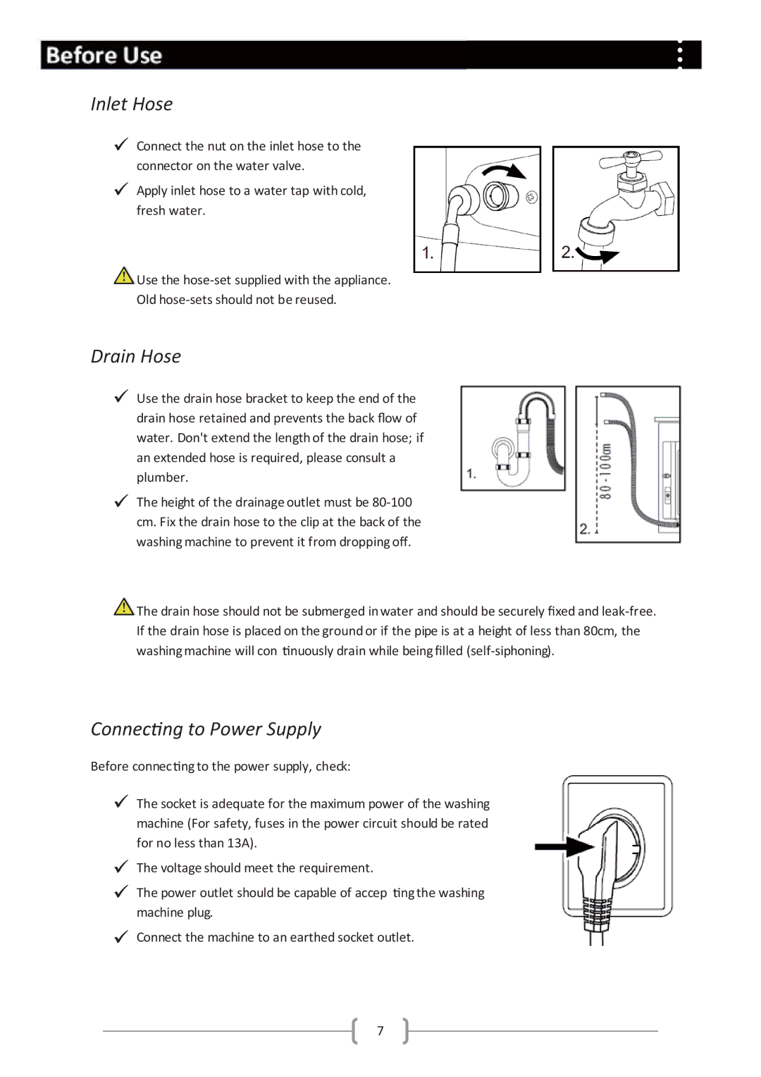 Haier Haier washing machine user manual Inlet Hose, Drain Hose, Conne ng to Power Supply 